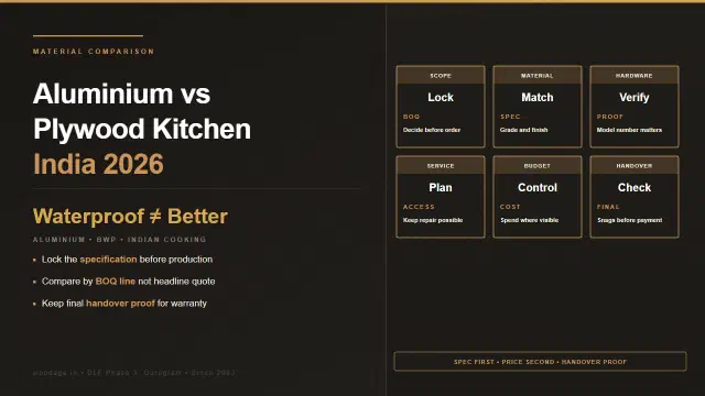 Aluminium vs Plywood Modular Kitchen in India 2026: Waterproof Does Not Mean Better for Every Home