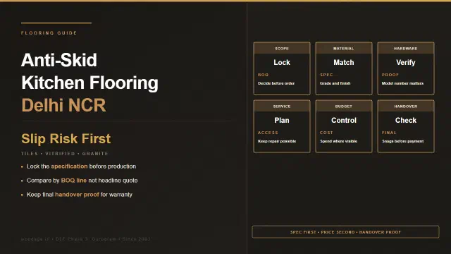 Anti-Skid Kitchen Flooring Cost in Delhi NCR: Tiles, Vitrified, Granite and Renovation Risks