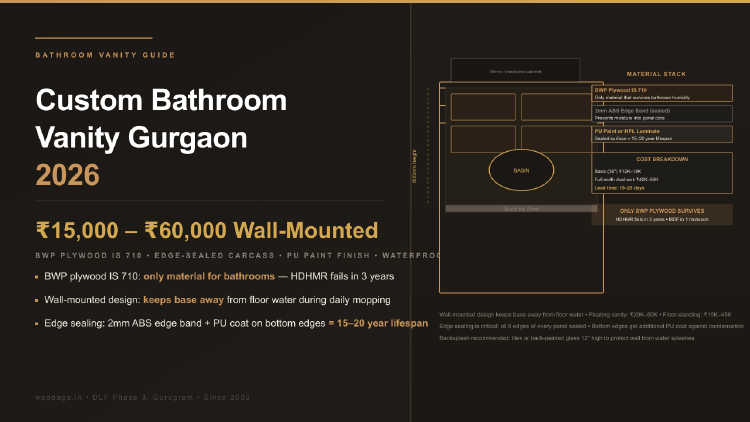 Custom Bathroom Vanity in Gurgaon: Materials, Design and Cost Guide 2026