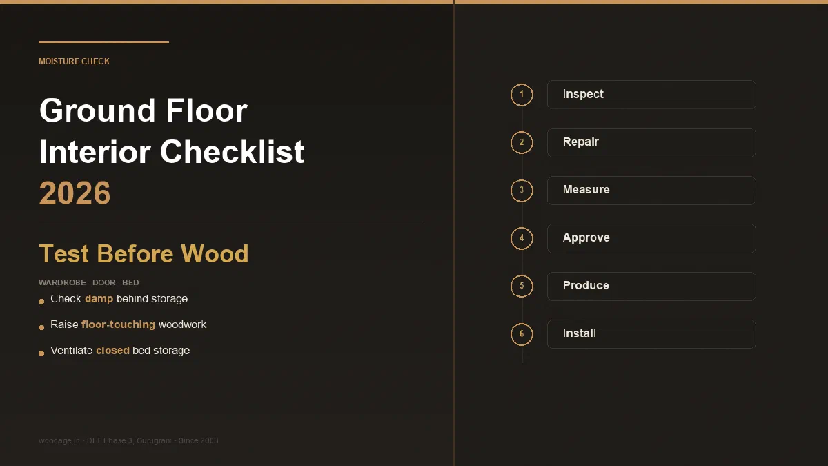 Ground-Floor Moisture Checklist for Interiors