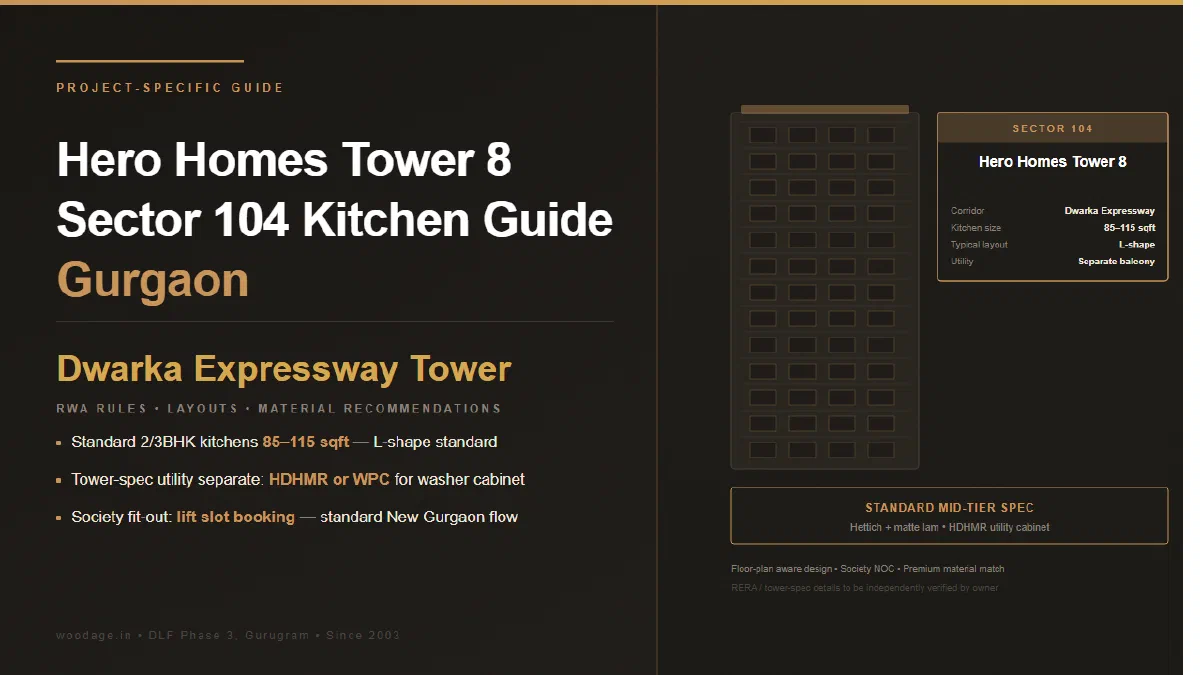 Hero Homes Tower 8 Sector 104 Kitchen Planning Guide