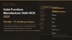 /images/hotel-furniture-manufacturer-delhi-ncr-2026.png