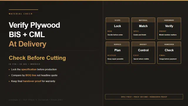 How to Verify Plywood Grade at Delivery: IS 710, IS 303, BIS Mark, CML Number and Invoice Check