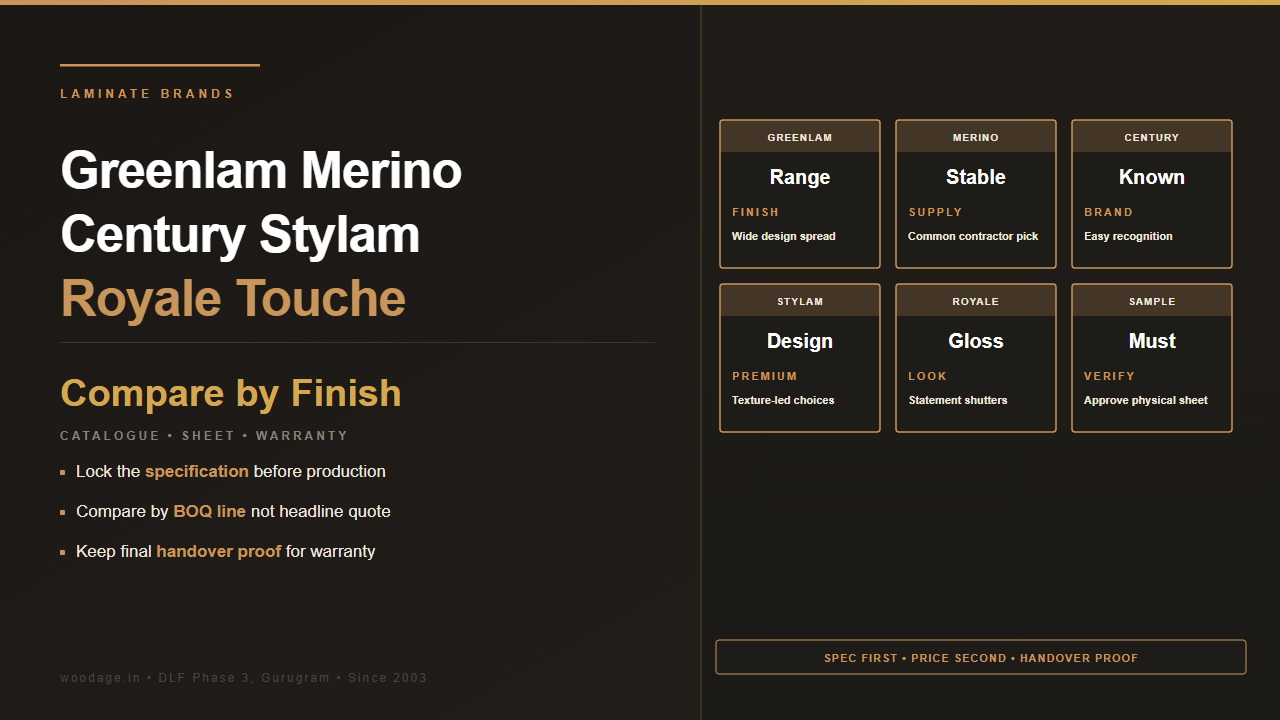 Greenlam vs Merino vs Century vs Stylam vs Royale Touche: Laminate Brands for Kitchen Shutters