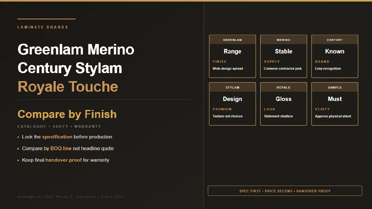 Greenlam vs Merino vs Century vs Stylam vs Royale Touche: Laminate Brands for Kitchen Shutters