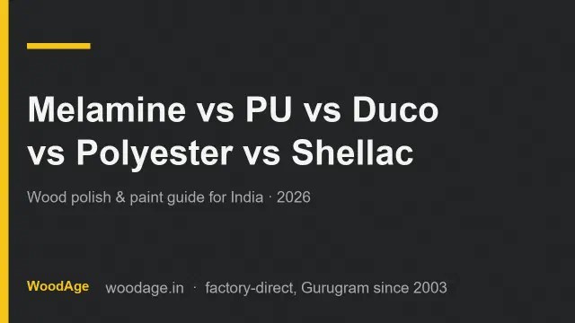 Melamine vs PU vs Duco vs Polyester vs Shellac: Wood Polish and Paint Guide for India (2026)