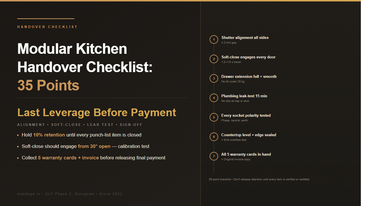 Modular Kitchen Handover Checklist: 35-Point Day-of-Delivery Verification Before Final Payment