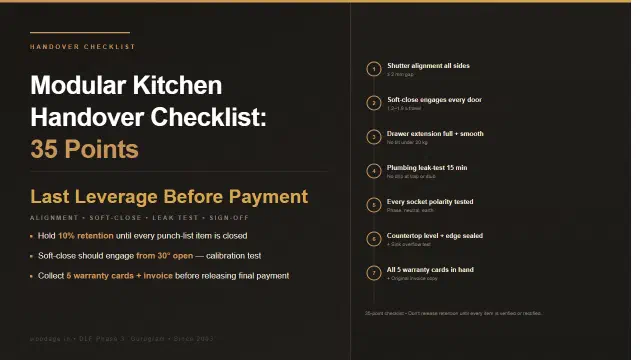 Modular Kitchen Handover Checklist: 35-Point Day-of-Delivery Verification Before Final Payment