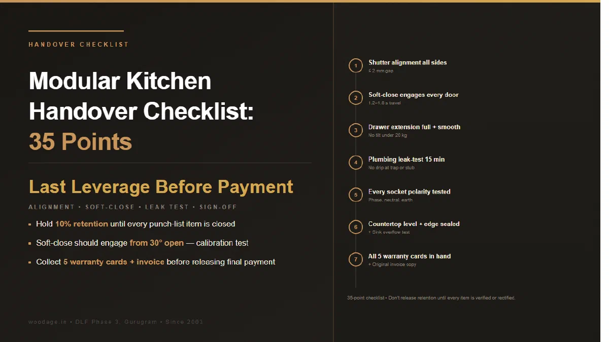 Modular Kitchen Handover Checklist: 35-Point Day-of-Delivery Verification Before Final Payment