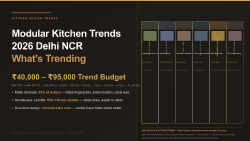 /images/modular-kitchen-trends-2026-delhi-ncr.png