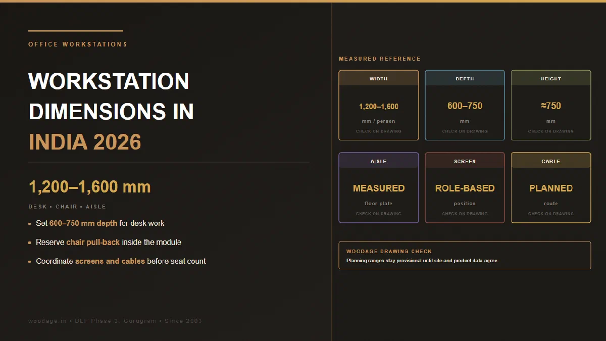 Office Workstation Dimensions India: 2026 Layout Guide
