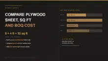 Plywood Quote Comparison: Sheet, Sq Ft and BOQ Costs