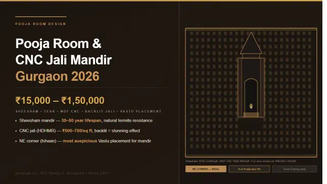 Pooja Room and CNC Jali Design in Gurgaon 2026: Mandir Sizes, Materials, CNC Patterns and Factory-Direct Costs