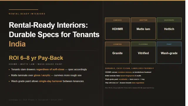 Rental-Ready Interiors: Durable Materials and Smart Specifications for Tenant-Use Apartments in Gurgaon