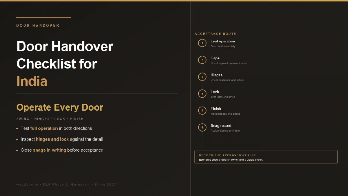 Room Door Installation: An Inspection and Handover Checklist