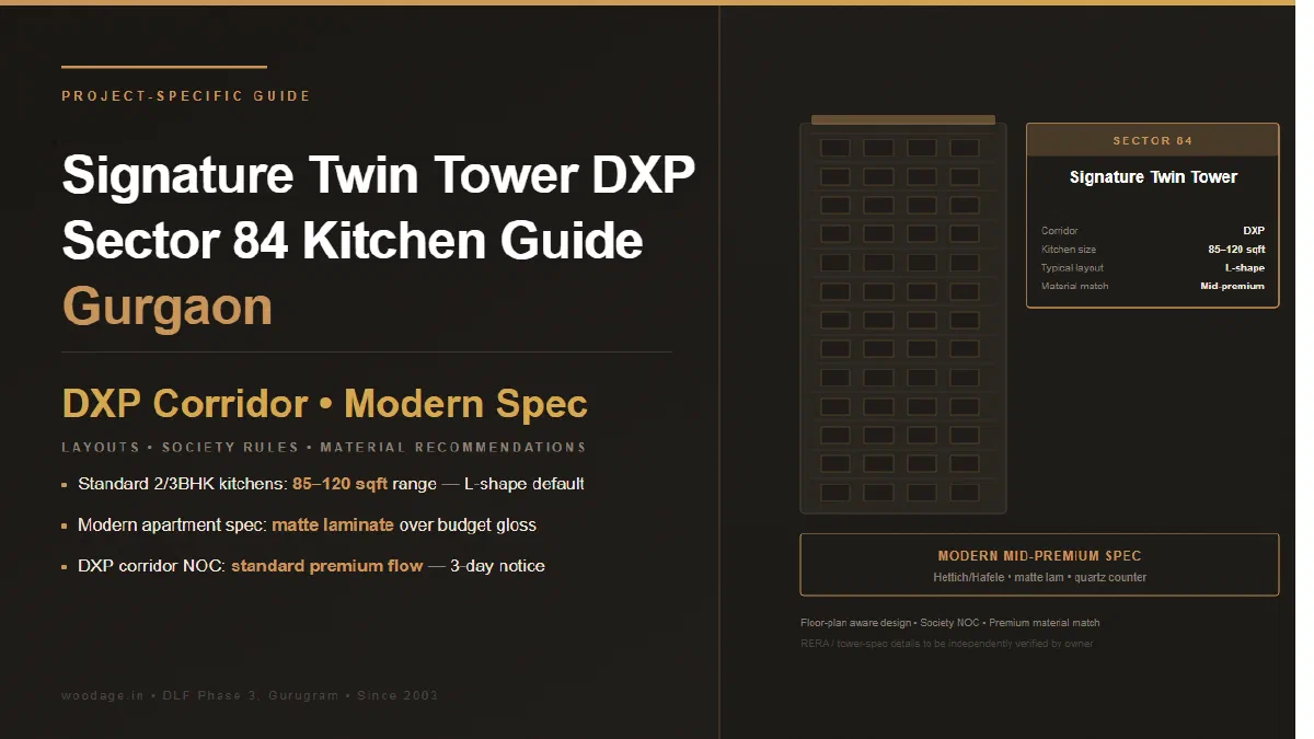 Signature Global Twin Tower DXP Kitchen Planning Guide
