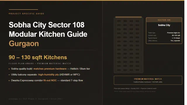 Sobha City Sector 108 Modular Kitchen Guide: Layout Challenges, Society NOC Rules and What Works in These Apartments