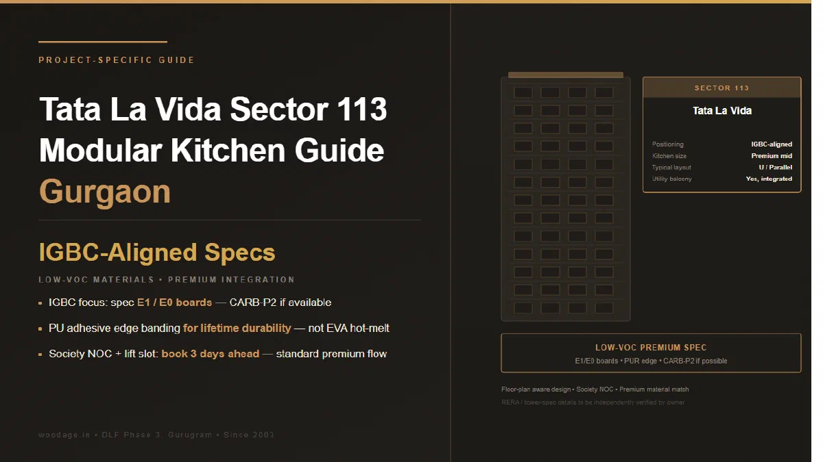 Tata La Vida Sector 113 Modular Kitchen Guide: Apartment Layouts, IGBC Compliance and Premium Material Choices