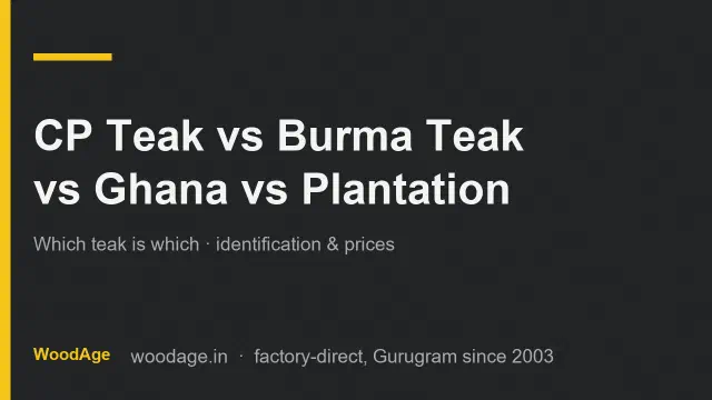 CP Teak vs Burma Teak vs Ghana Teak vs Plantation Teak: Which Teak Is Which (2026)